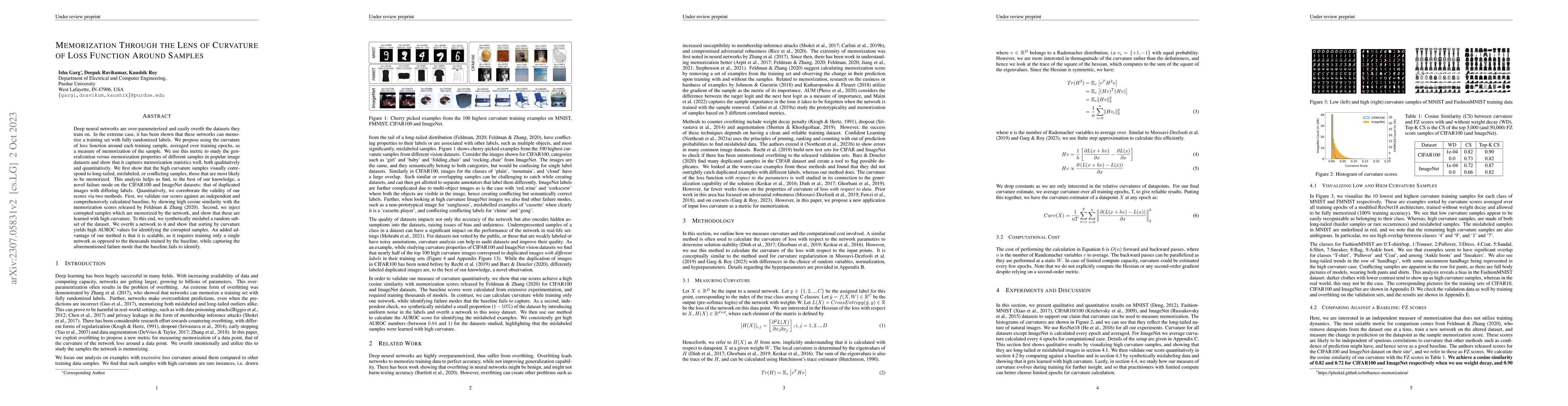 Thumbnail for Memorization Through the Lens of Curvature of Loss Function Around
  Samples