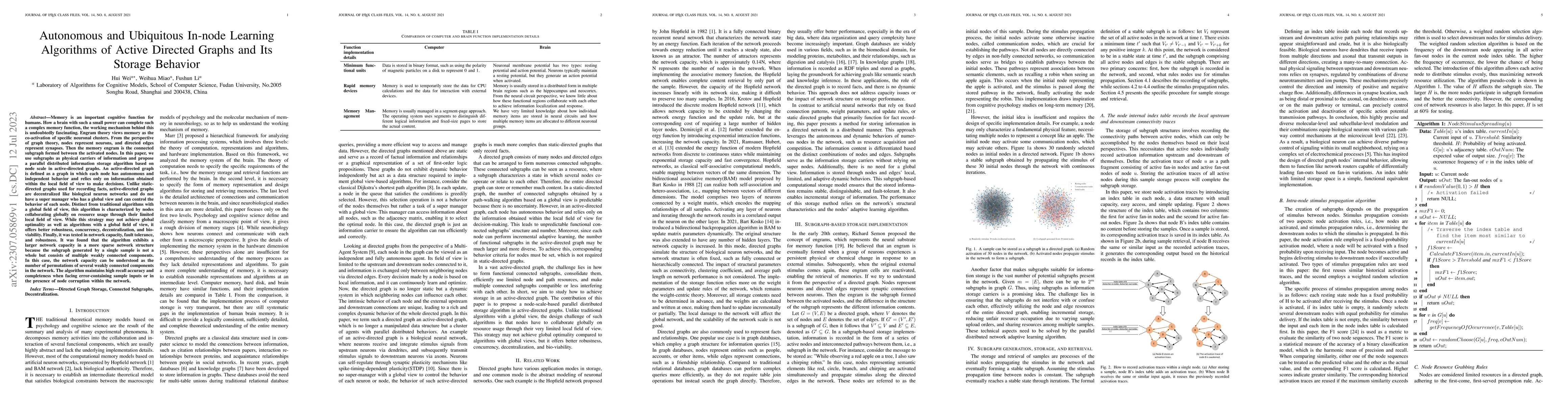 Thumbnail for Autonomous and Ubiquitous In-node Learning Algorithms of Active Directed
  Graphs and Its Storage Behavior