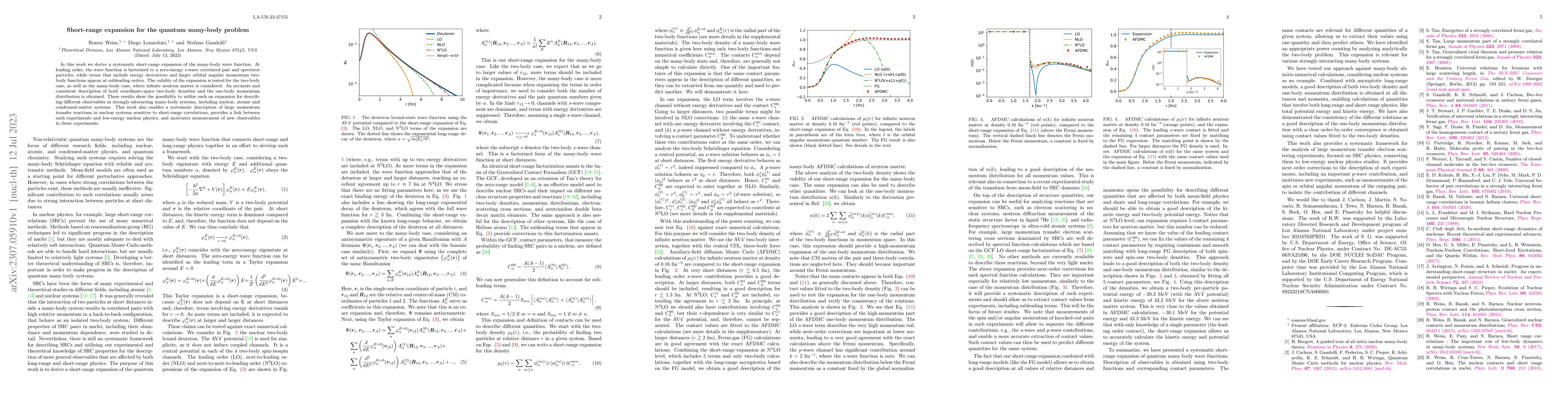 Thumbnail for Short-range expansion for the quantum many-body problem