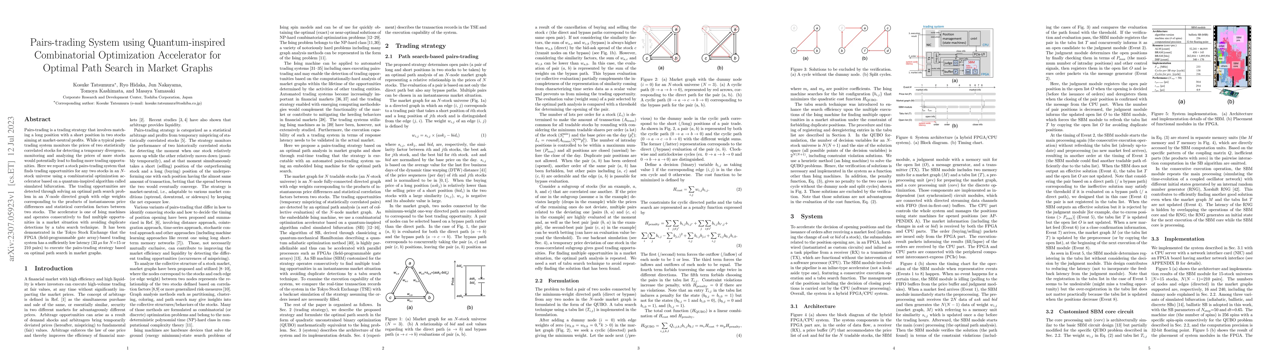 Thumbnail for Pairs-trading System using Quantum-inspired Combinatorial Optimization
  Accelerator for Optimal Path Search in Market Graphs