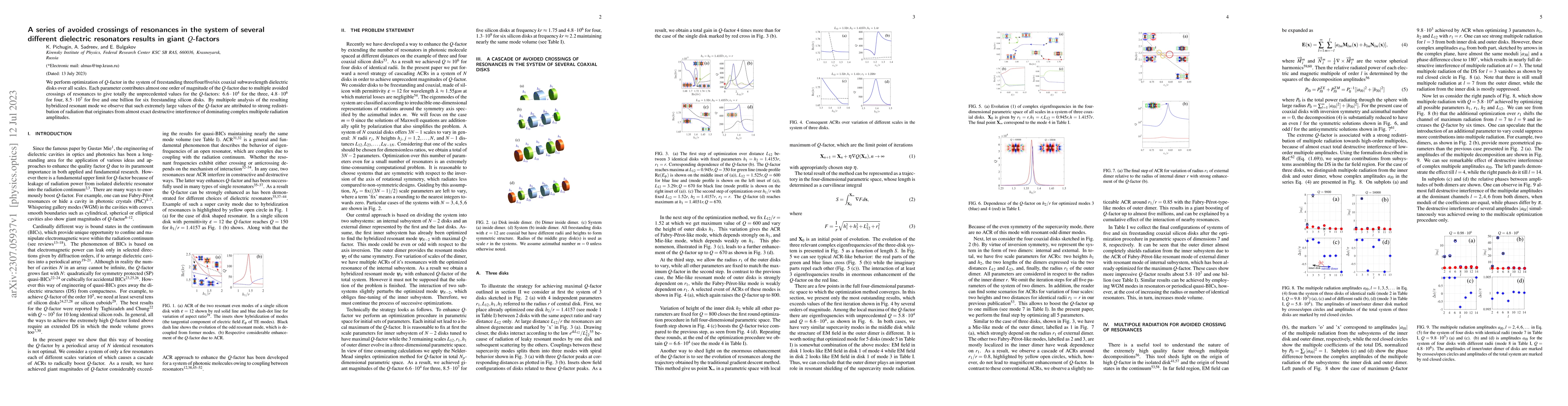 Thumbnail for A series of avoided crossings of resonances in the system of several
  different dielectric resonators results in giant Q-factors