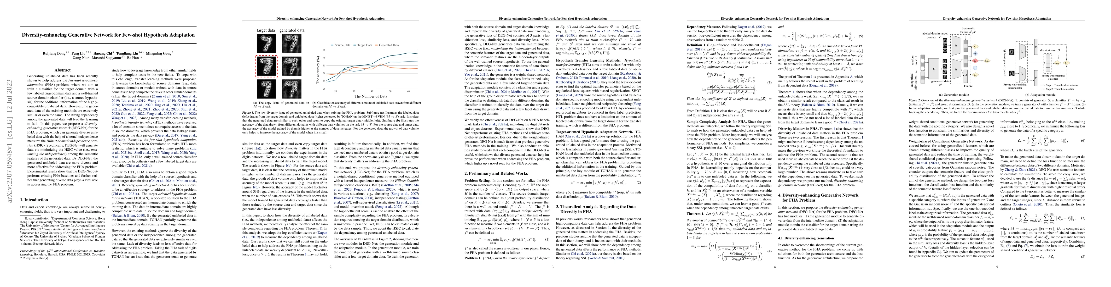 Thumbnail for Diversity-enhancing Generative Network for Few-shot Hypothesis
  Adaptation