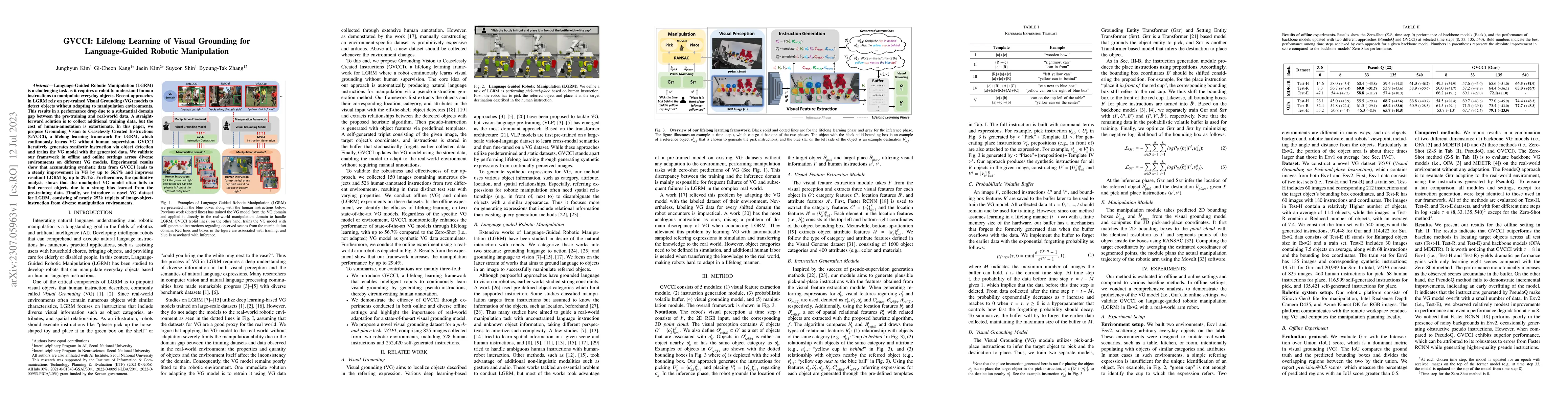 Thumbnail for GVCCI: Lifelong Learning of Visual Grounding for Language-Guided Robotic
  Manipulation