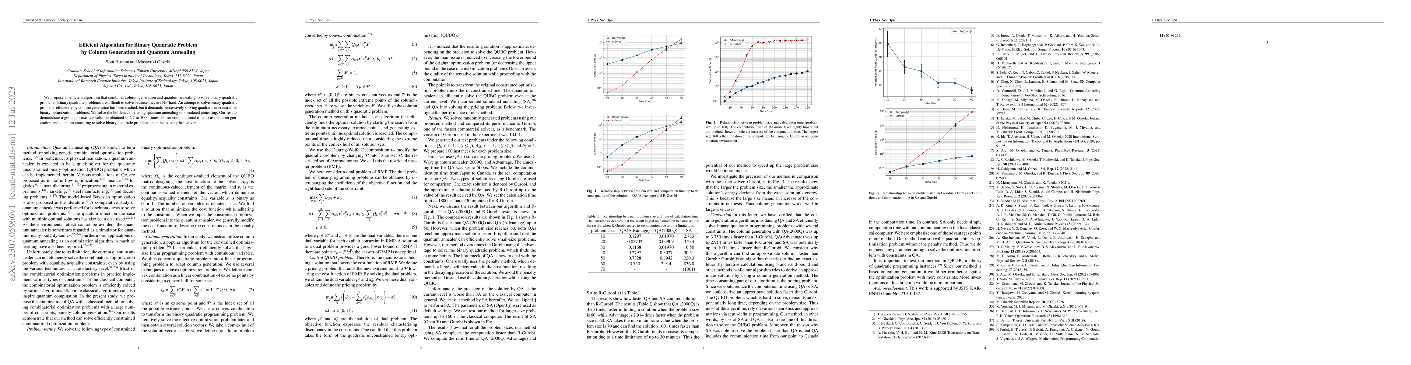 Thumbnail for Efficient Algorithm for Binary Quadratic Problem by Column Generation
  and Quantum Annealing