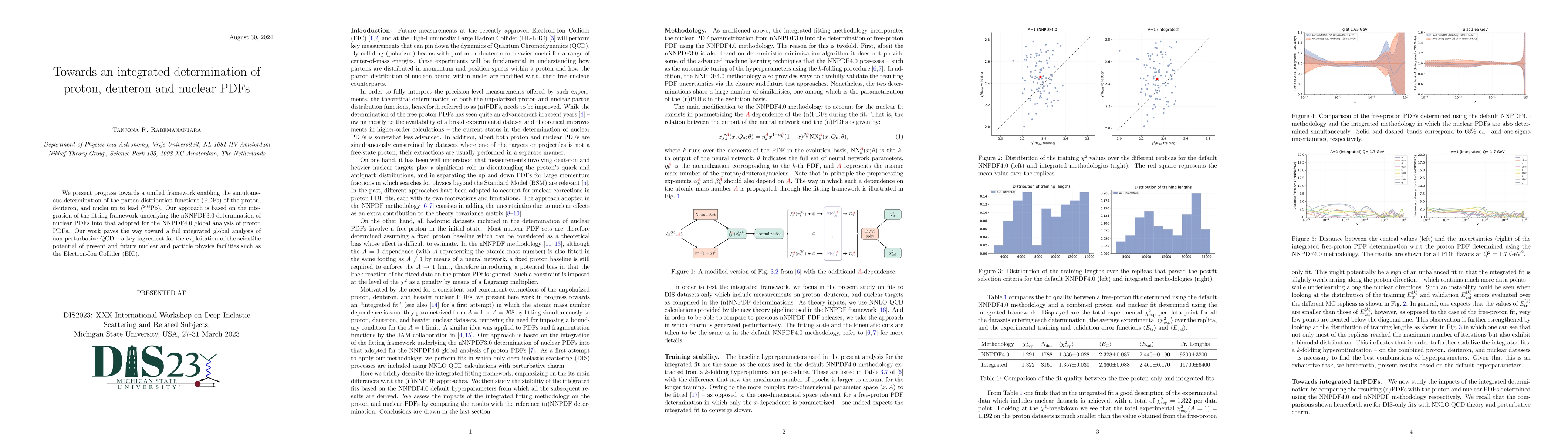 Thumbnail for Towards an integrated determination of proton, deuteron and nuclear PDFs