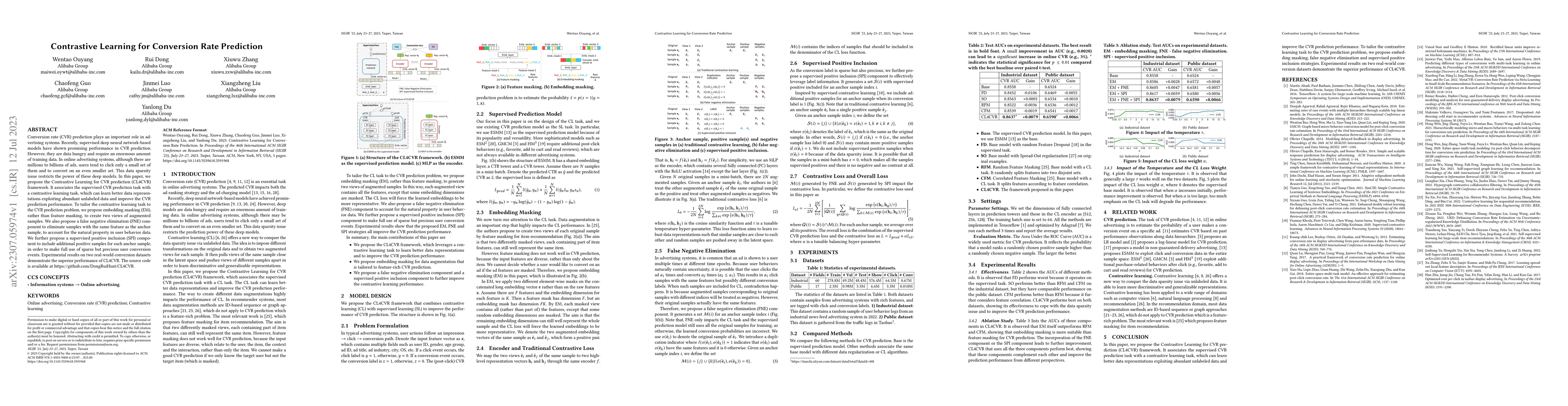 Thumbnail for Contrastive Learning for Conversion Rate Prediction