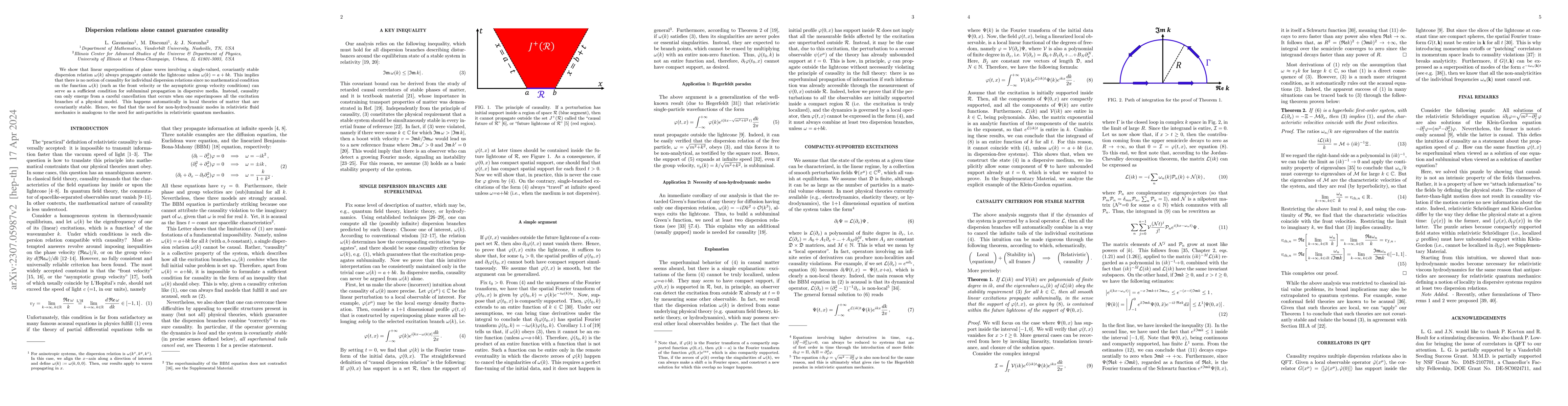 Thumbnail for Dispersion relations alone cannot guarantee causality