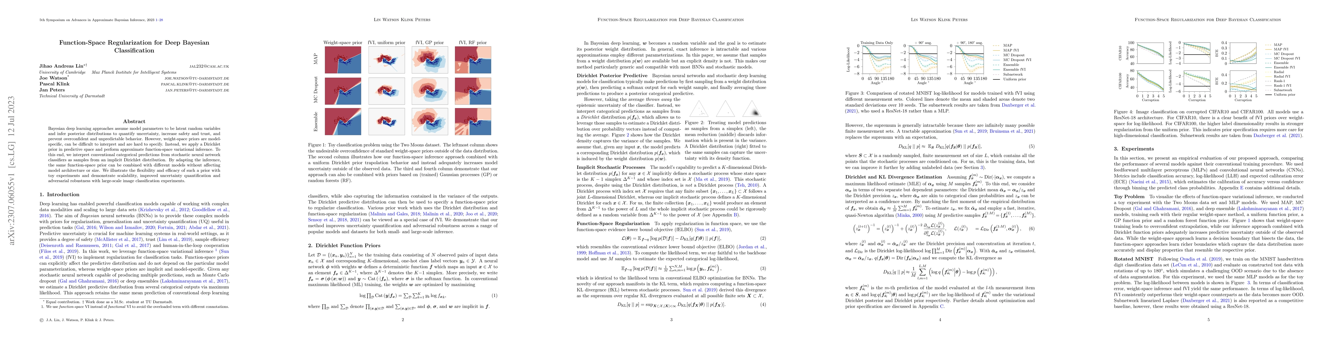 Thumbnail for Function-Space Regularization for Deep Bayesian Classification
