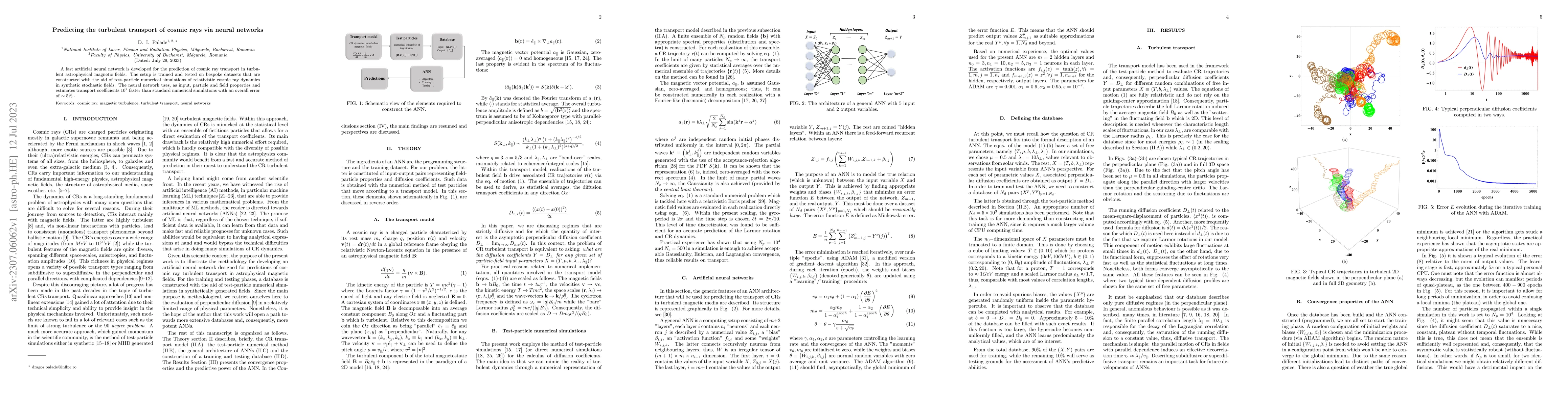 Thumbnail for Predicting the turbulent transport of cosmic rays via neural networks