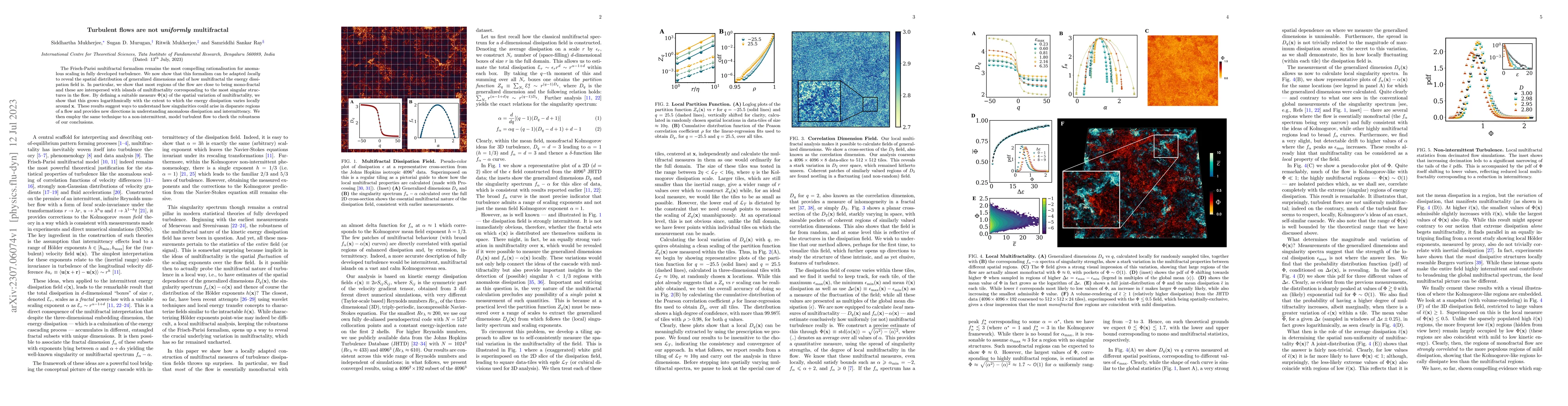 Thumbnail for Turbulent flows are not uniformly multifractal