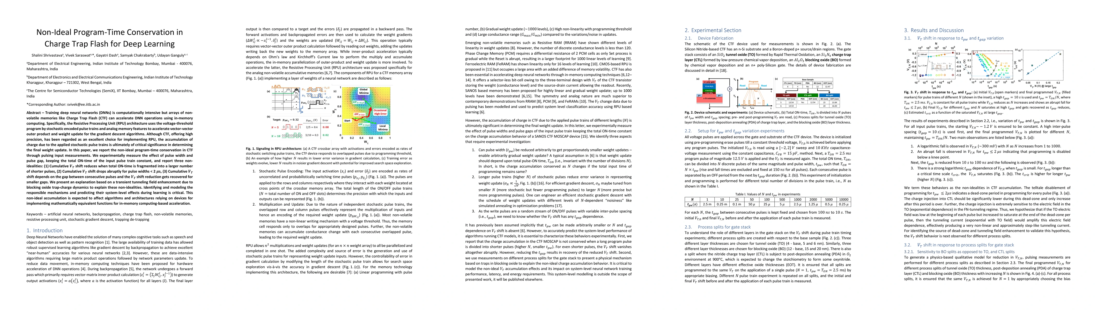 Thumbnail for Non-Ideal Program-Time Conservation in Charge Trap Flash for Deep
  Learning