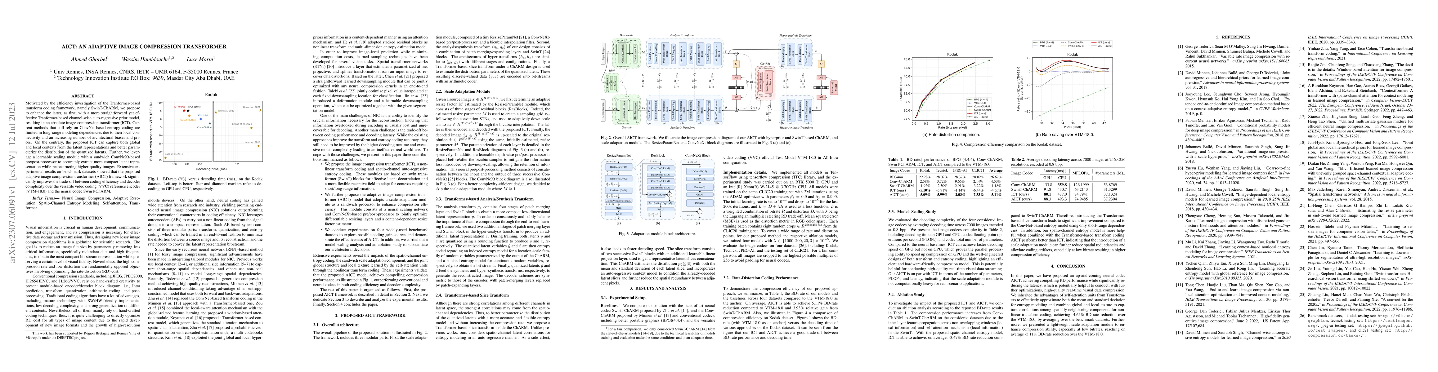 Thumbnail for AICT: An Adaptive Image Compression Transformer
