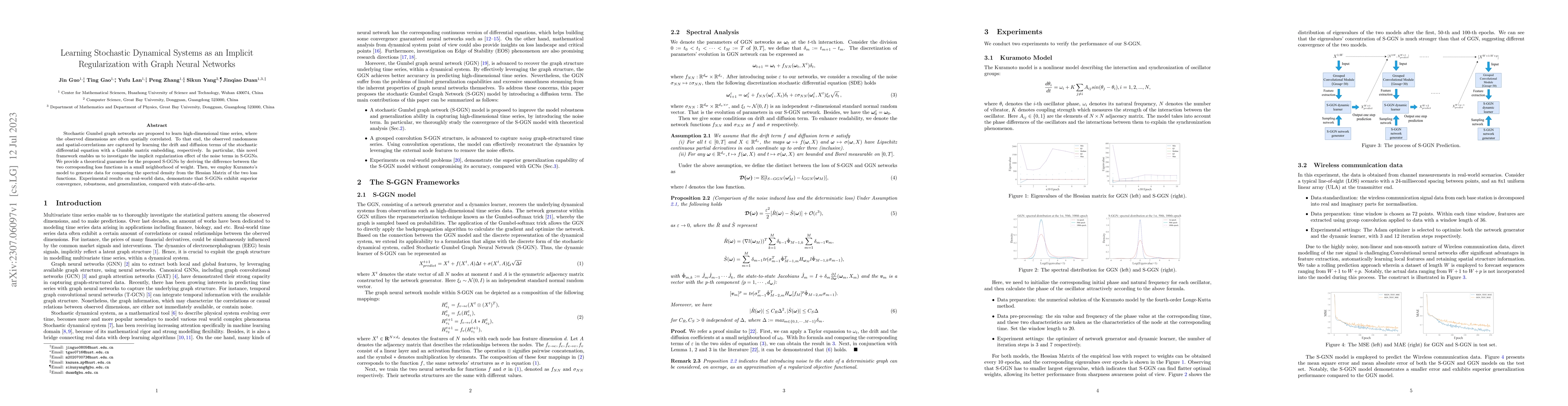 Thumbnail for Learning Stochastic Dynamical Systems as an Implicit Regularization with
  Graph Neural Networks
