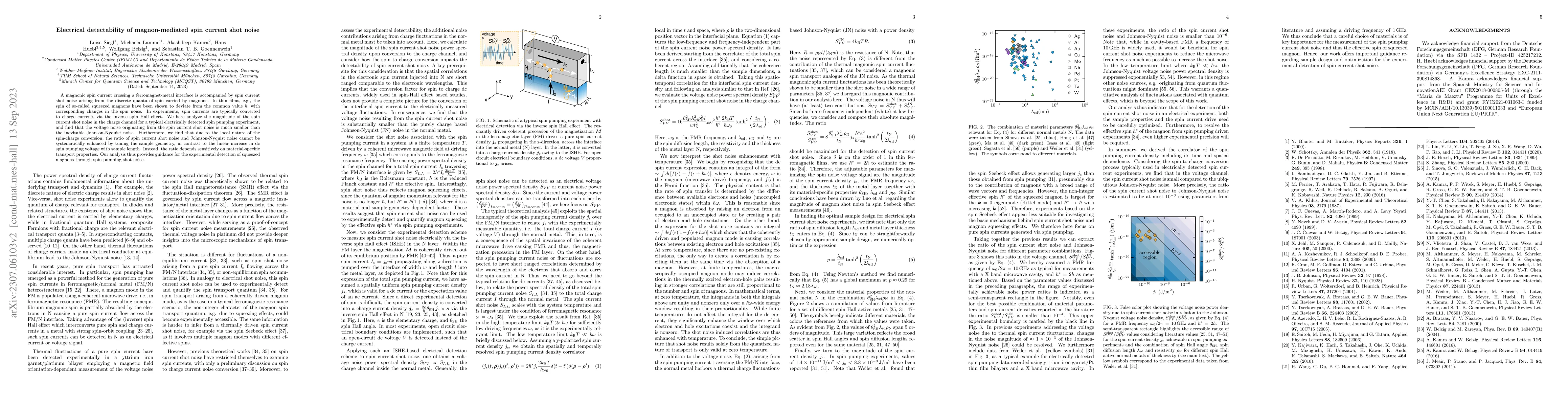 Thumbnail for Electrical detectability of magnon-mediated spin current shot noise