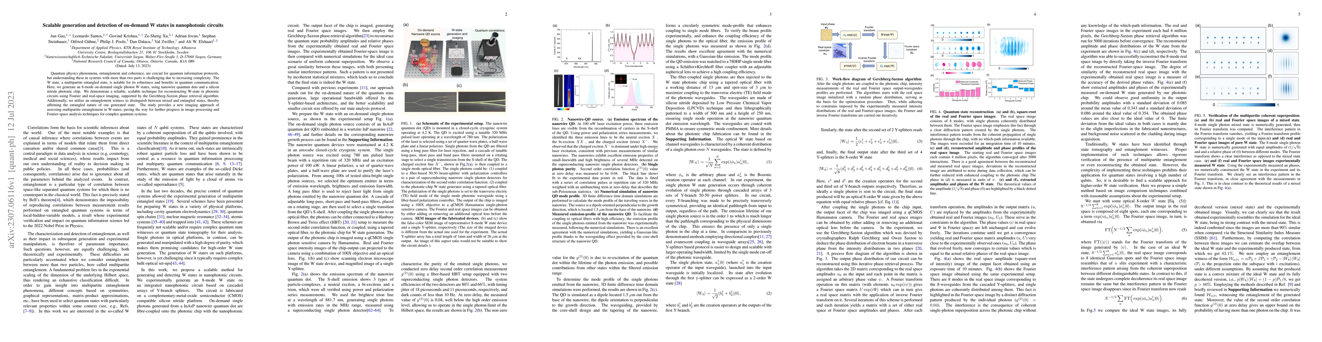 Thumbnail for Scalable generation and detection of on-demand W states in nanophotonic
  circuits