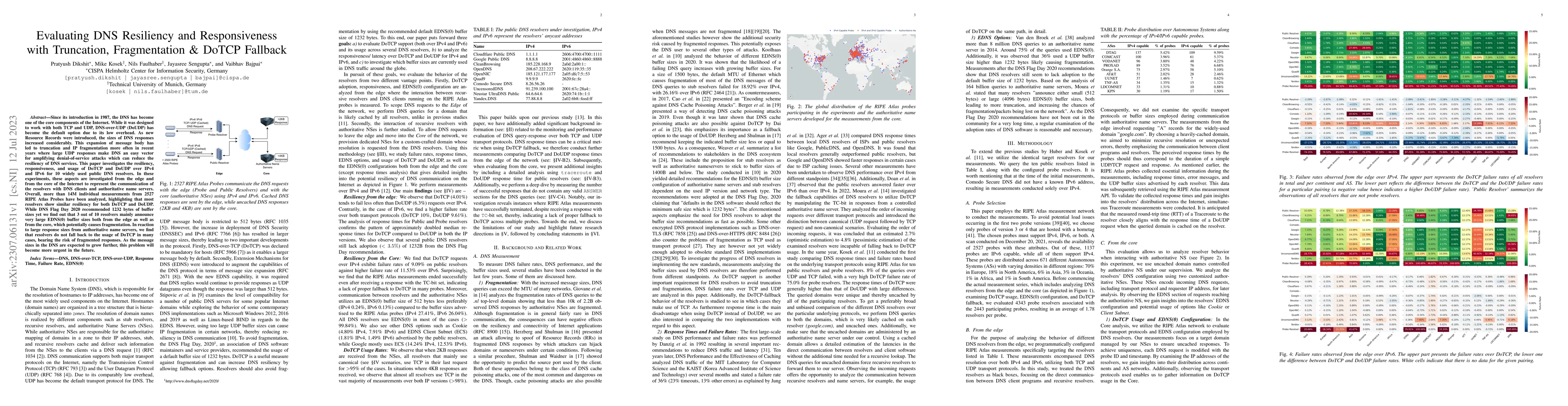 Thumbnail for Evaluating DNS Resiliency and Responsiveness with Truncation,
  Fragmentation & DoTCP Fallback