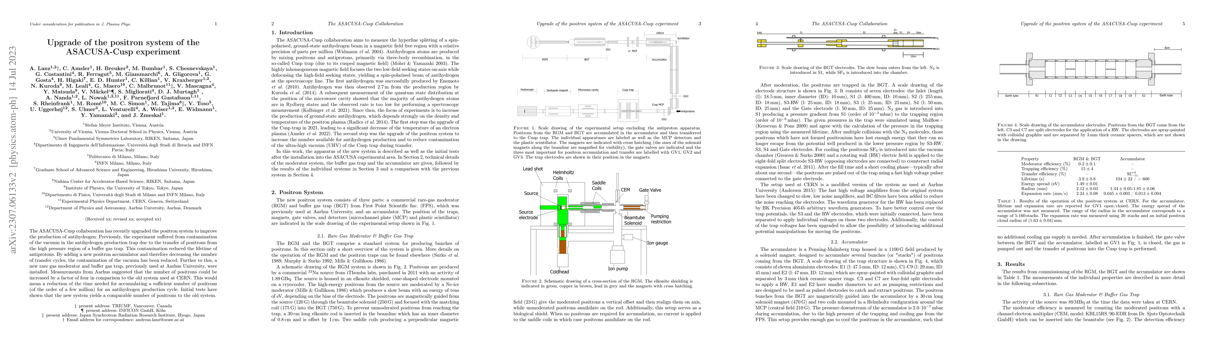 Thumbnail for Upgrade of the positron system of the ASACUSA-Cusp experiment