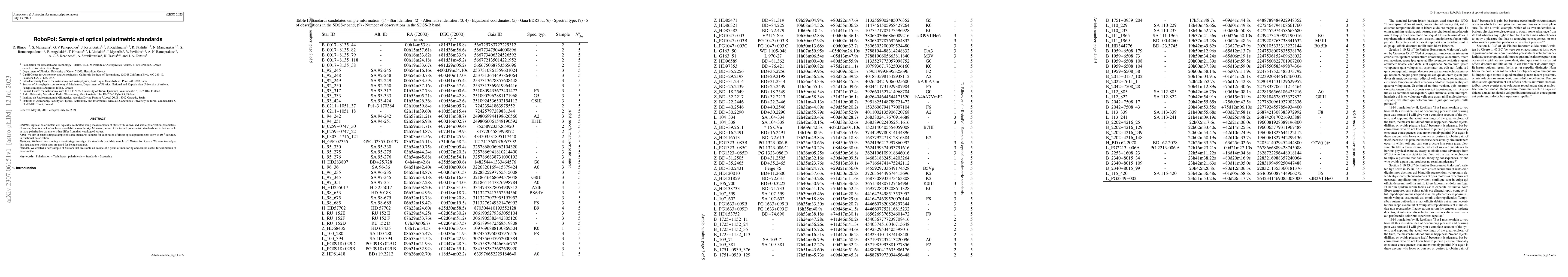 Thumbnail for The RoboPol sample of optical polarimetric standards