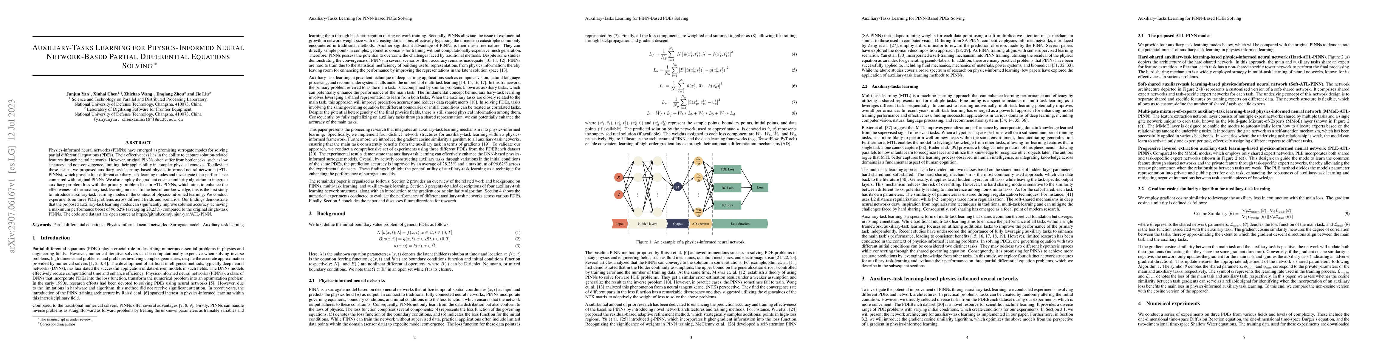Thumbnail for Auxiliary-Tasks Learning for Physics-Informed Neural Network-Based
  Partial Differential Equations Solving