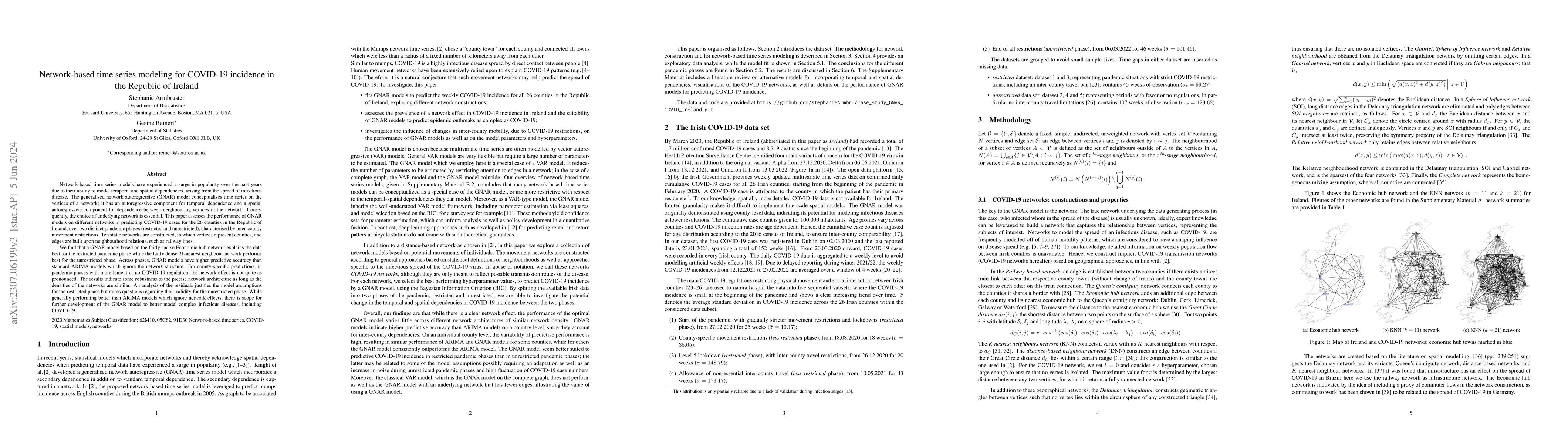 Thumbnail for COVID-19 incidence in the Republic of Ireland: A case study for
  network-based time series models