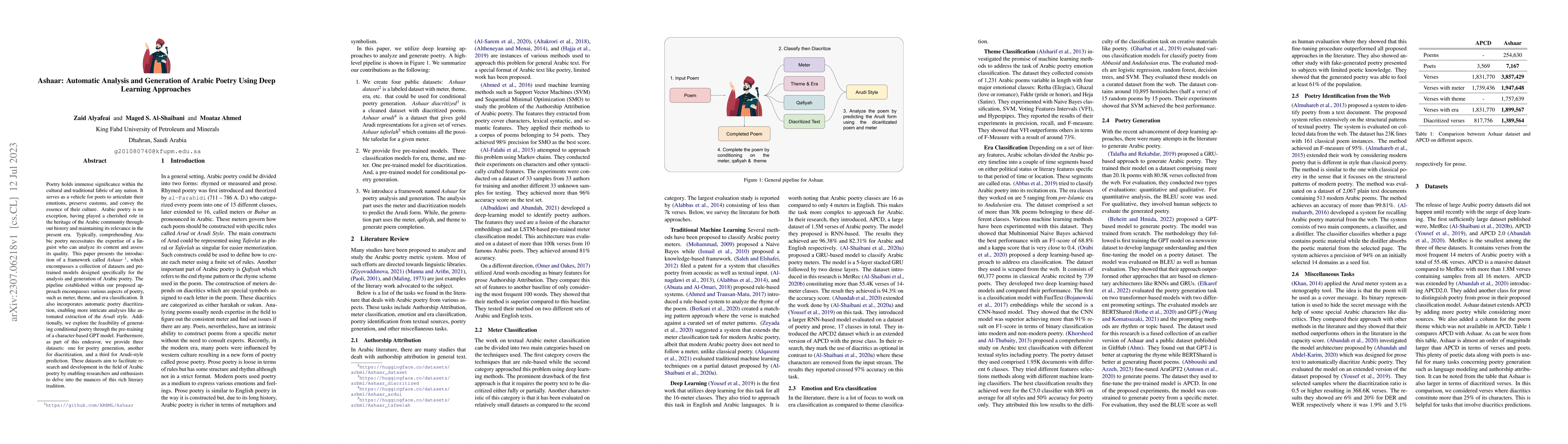 Thumbnail for Ashaar: Automatic Analysis and Generation of Arabic Poetry Using Deep
  Learning Approaches