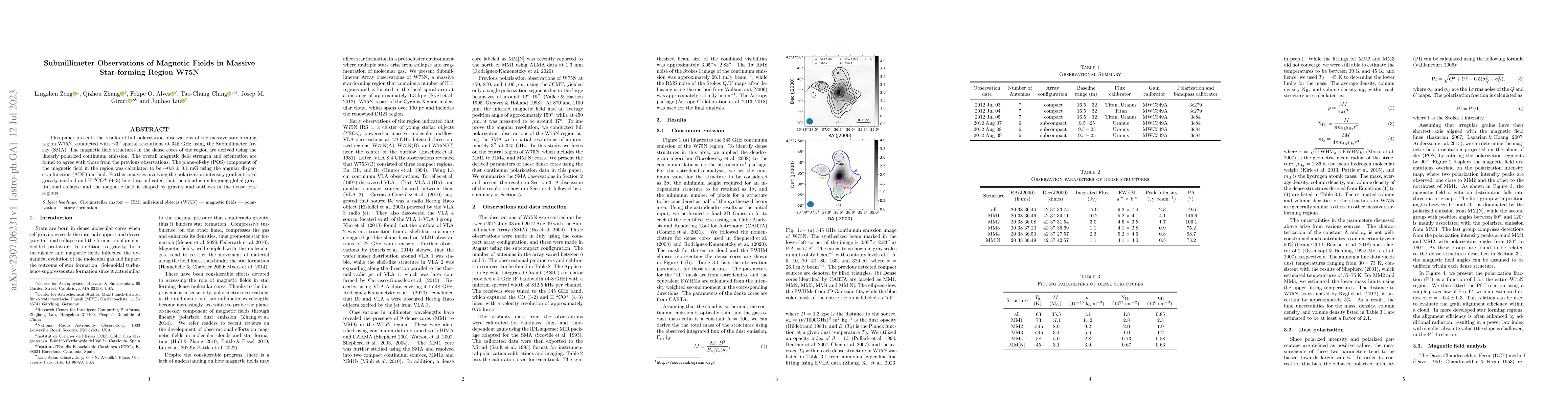 Thumbnail for Submillimeter Observations of Magnetic Fields in Massive Star-forming
  Region W75N