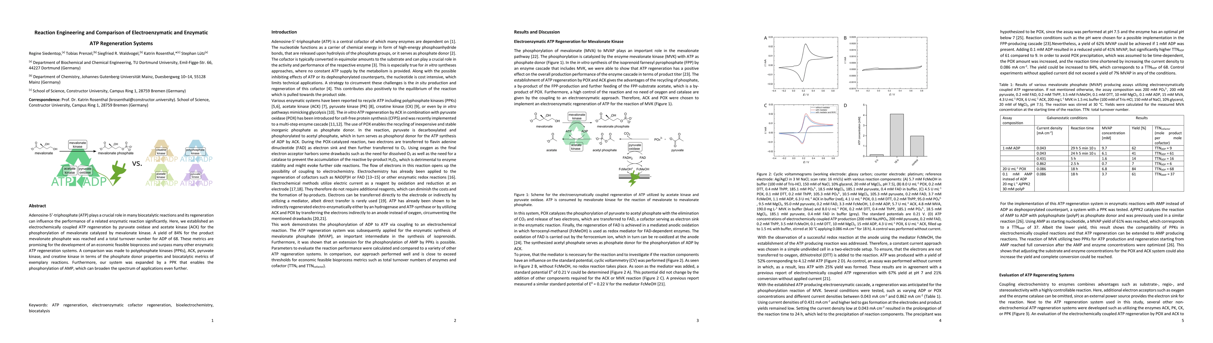 Thumbnail for Reaction Engineering and Comparison of Electroenzymatic and Enzymatic
  ATP Regeneration Systems
