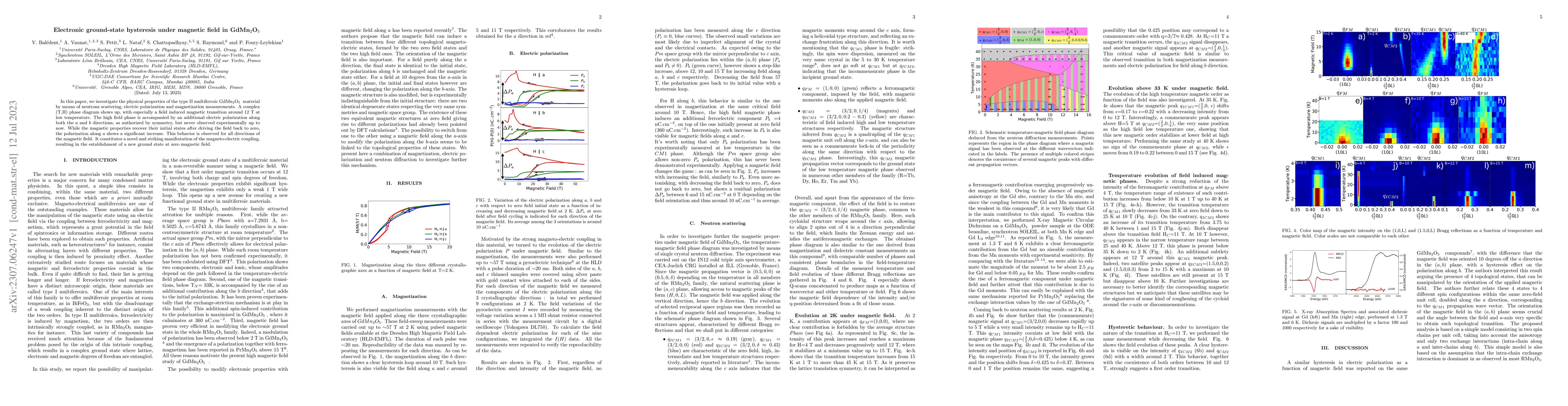 Thumbnail for Electronic ground-state hysteresis under magnetic field in GdMn$_2$O$_5$