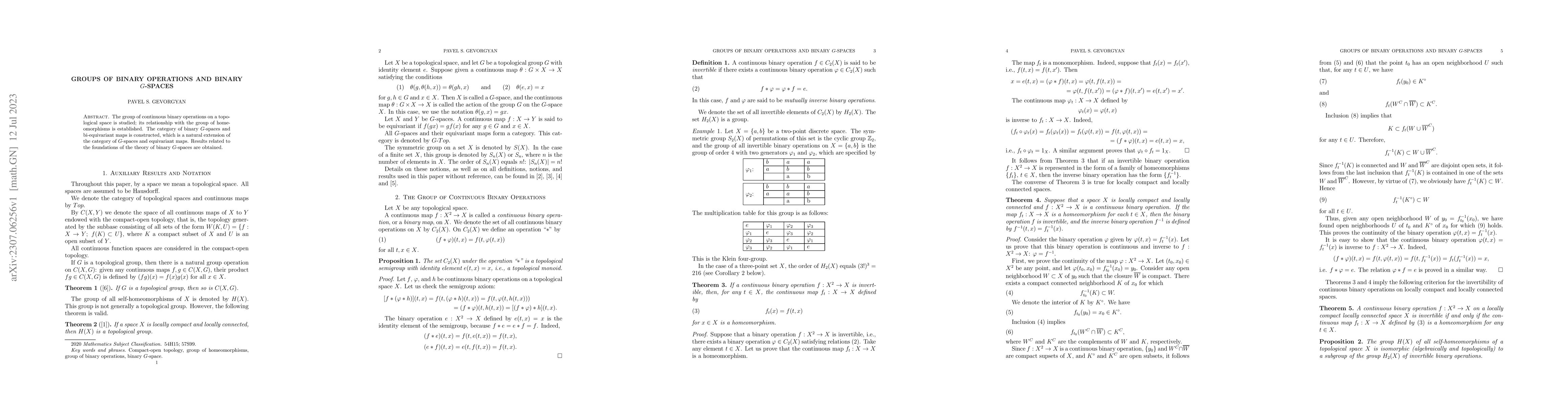 Thumbnail for Groups of Binary Operations and Binary $G$-Spaces