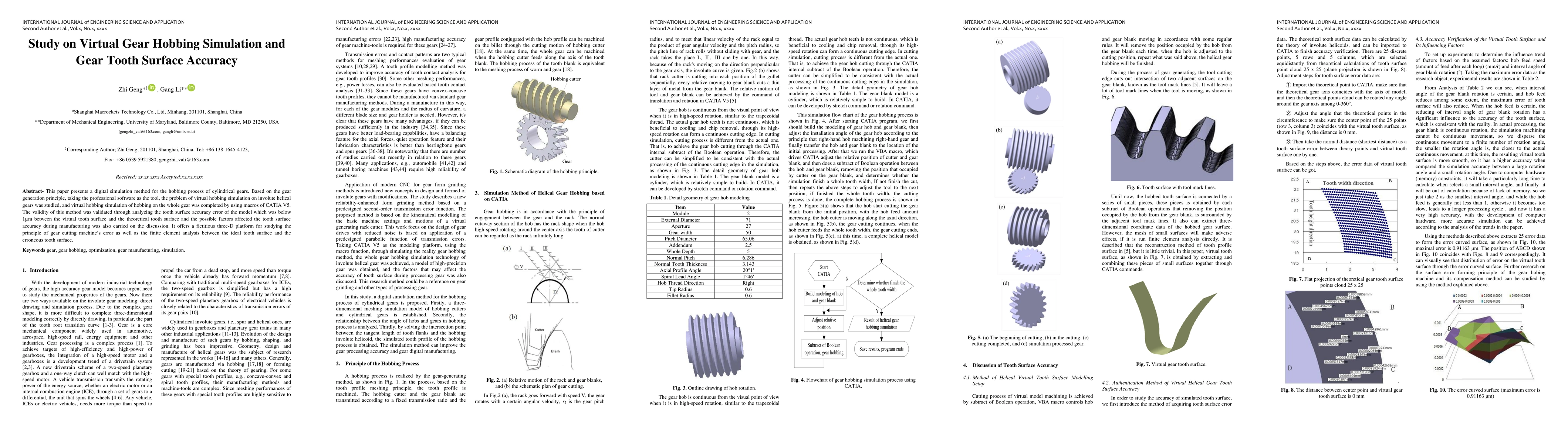 Thumbnail for Study on Virtual Gear Hobbing Simulation and Gear Tooth Surface Accuracy