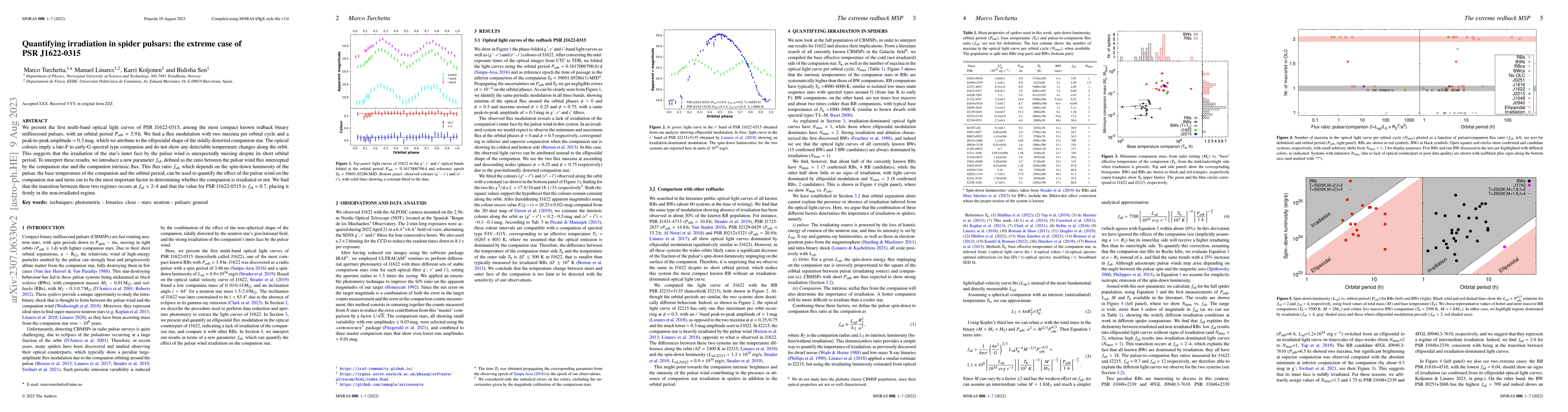 Thumbnail for Quantifying irradiation in spider pulsars: the extreme case of PSR
  J1622-0315