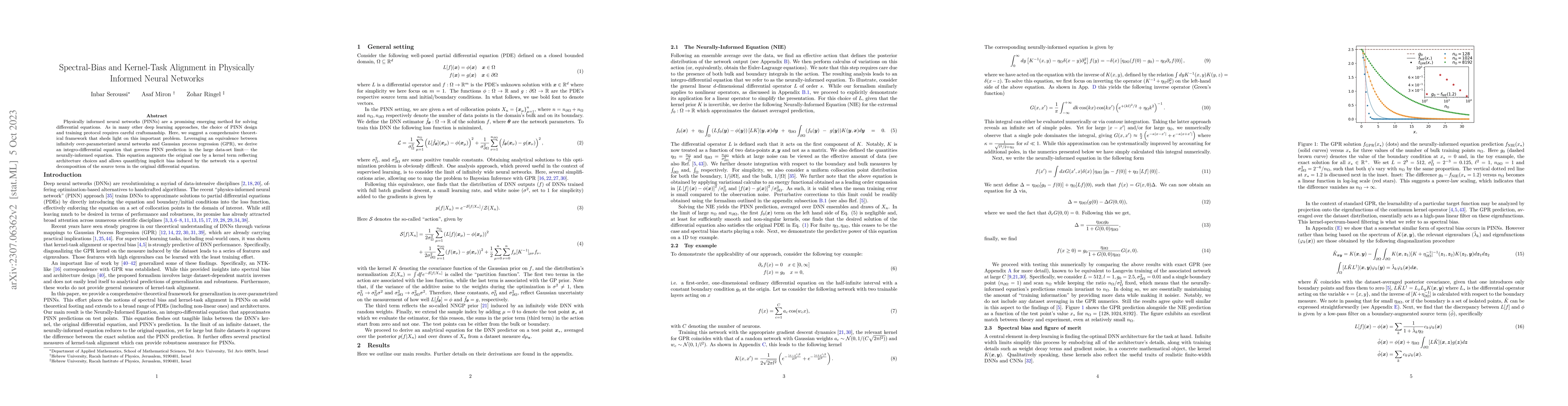 Thumbnail for Spectral-Bias and Kernel-Task Alignment in Physically Informed Neural
  Networks