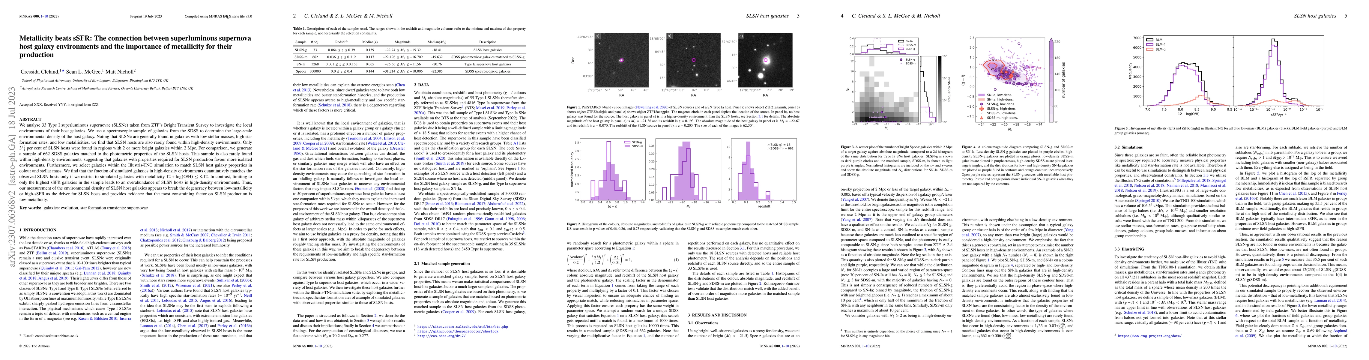 Thumbnail for Metallicity beats sSFR: The connection between superluminous supernova
  host galaxy environments and the importance of metallicity for their
  production