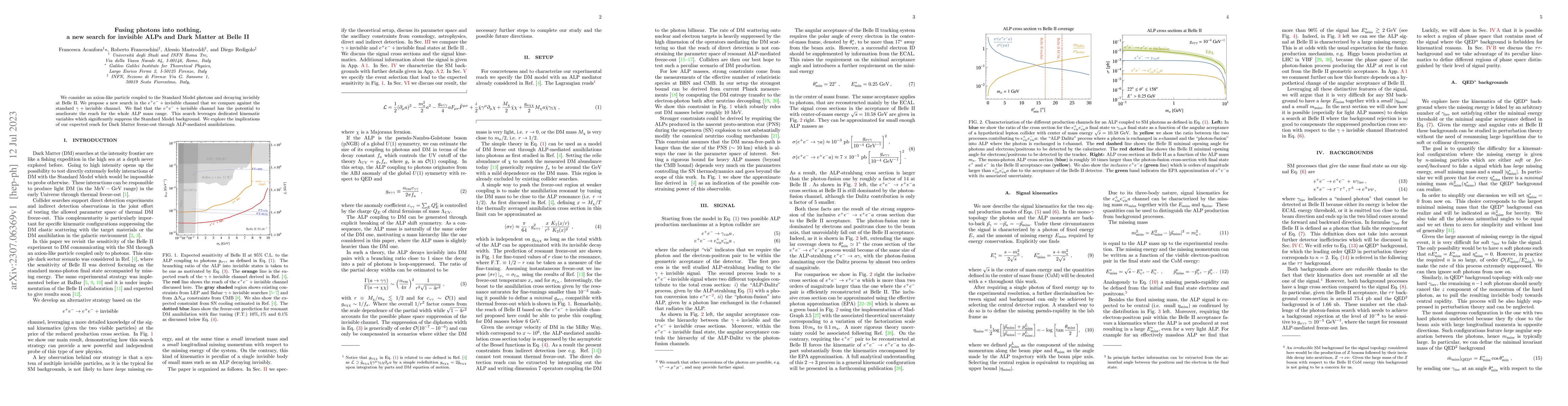 Thumbnail for Fusing photons into nothing, a new search for invisible ALPs and Dark
  Matter at Belle II
