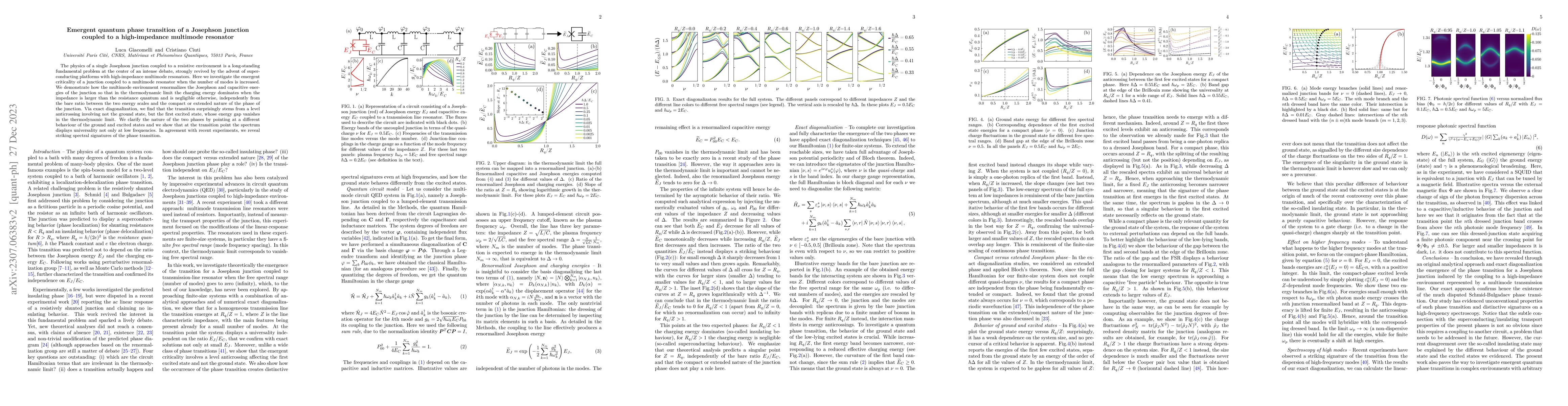 Thumbnail for Emergent quantum phase transition of a Josephson junction coupled to a
  high-impedance multimode resonator