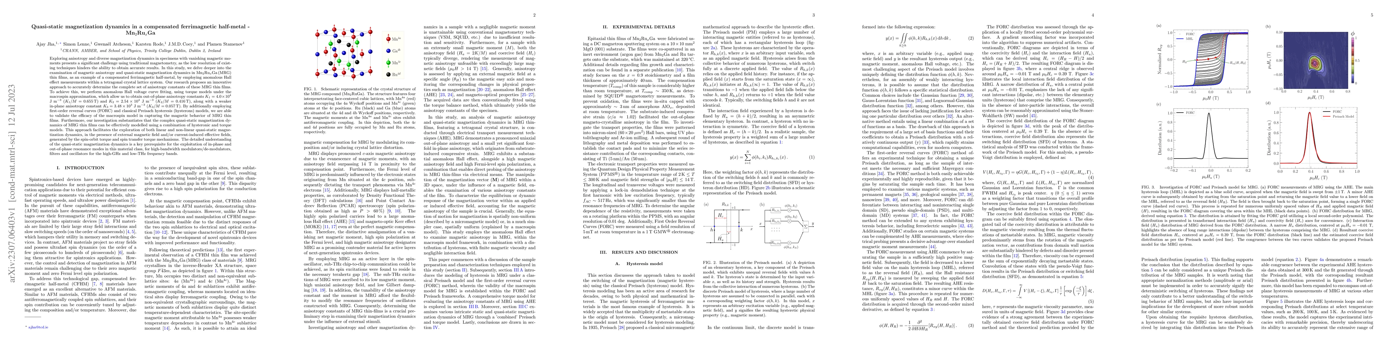 Thumbnail for Quasi-static magnetization dynamics in a compensated ferrimagnetic
  half-metal -- Mn$_2$Ru$_x$Ga