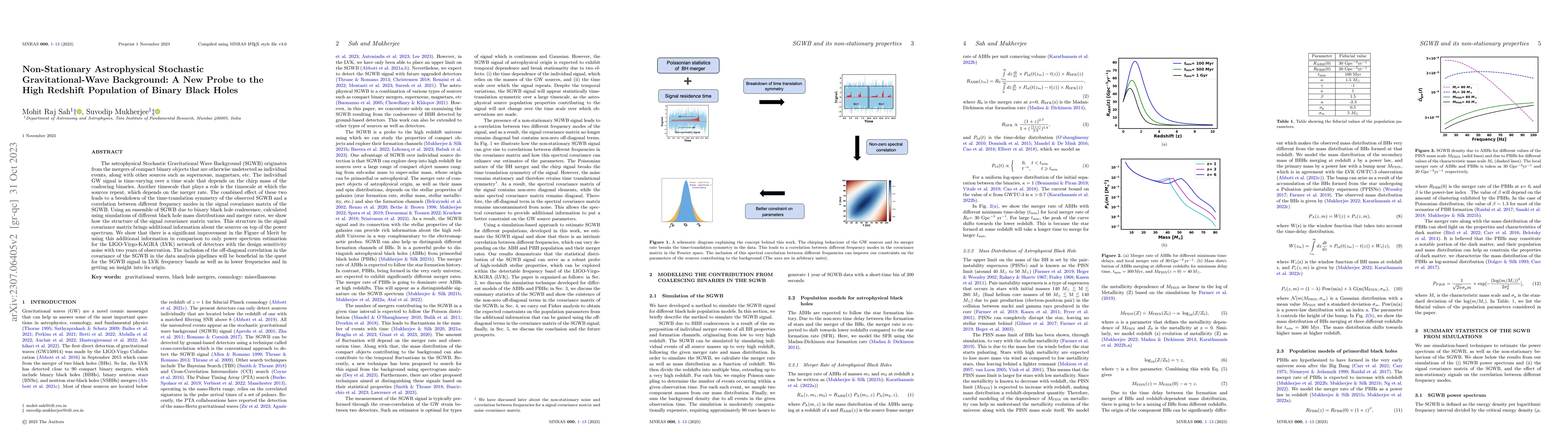 Thumbnail for Non-Stationary Astrophysical Stochastic Gravitational-Wave Background: A
  New Probe to the High Redshift Population of Binary Black Holes