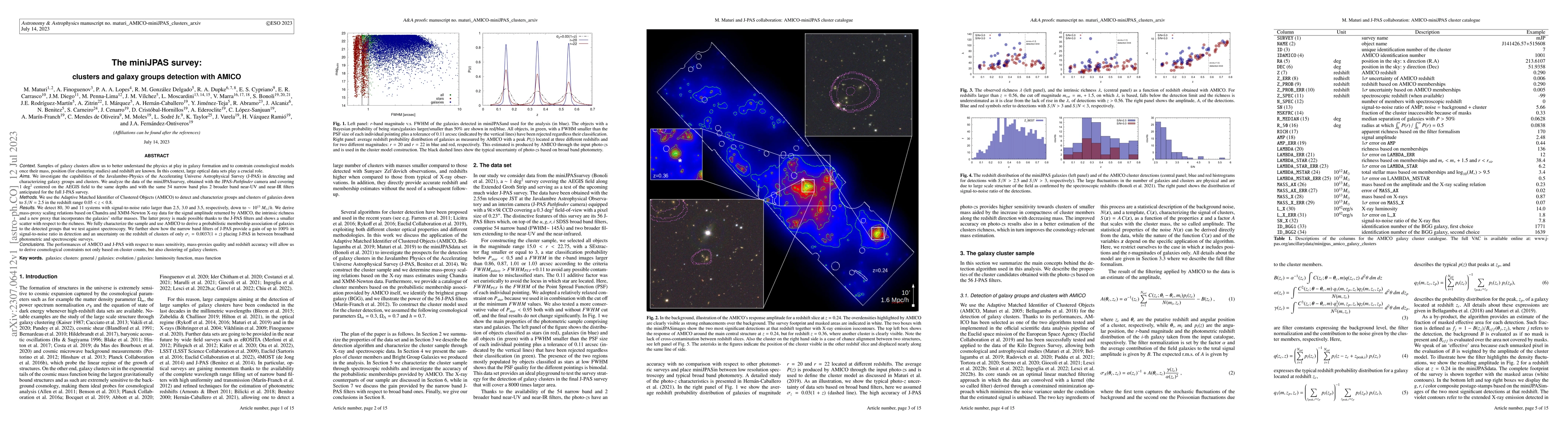 Thumbnail for The miniJPAS survey: clusters and galaxy groups detection with AMICO