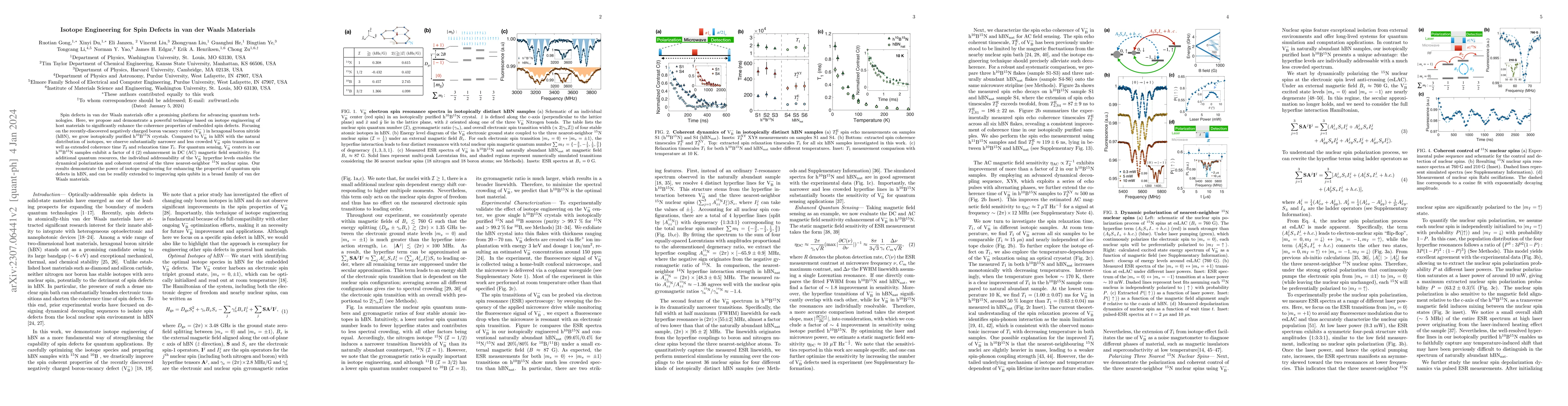 Thumbnail for Isotope engineering for spin defects in van der Waals materials