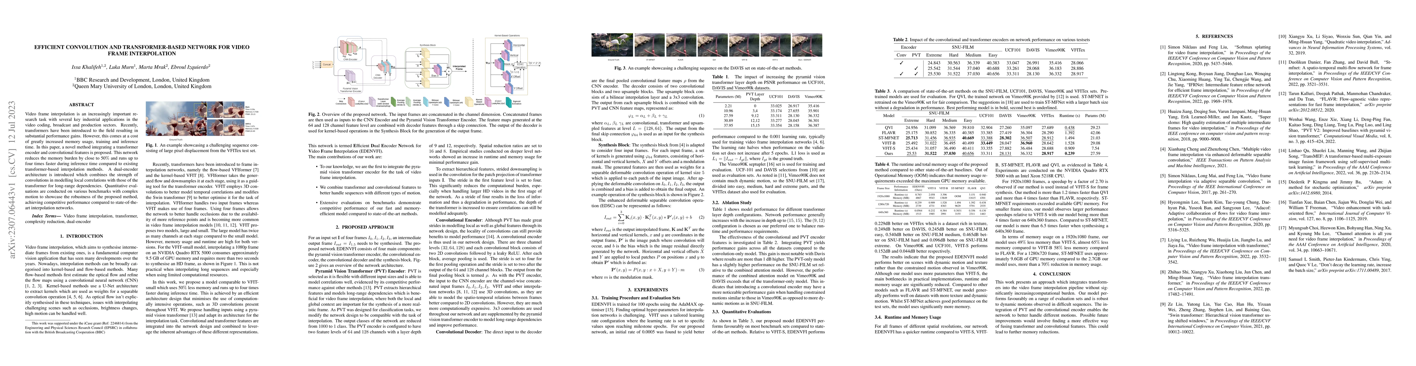 Thumbnail for Efficient Convolution and Transformer-Based Network for Video Frame
  Interpolation
