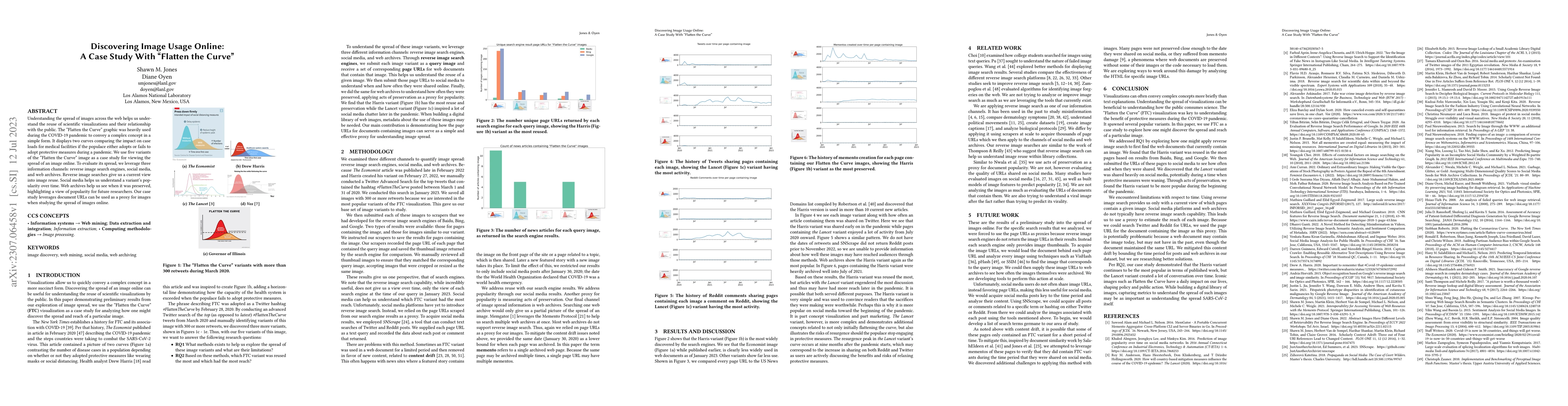 Thumbnail for Discovering Image Usage Online: A Case Study With "Flatten the Curve''