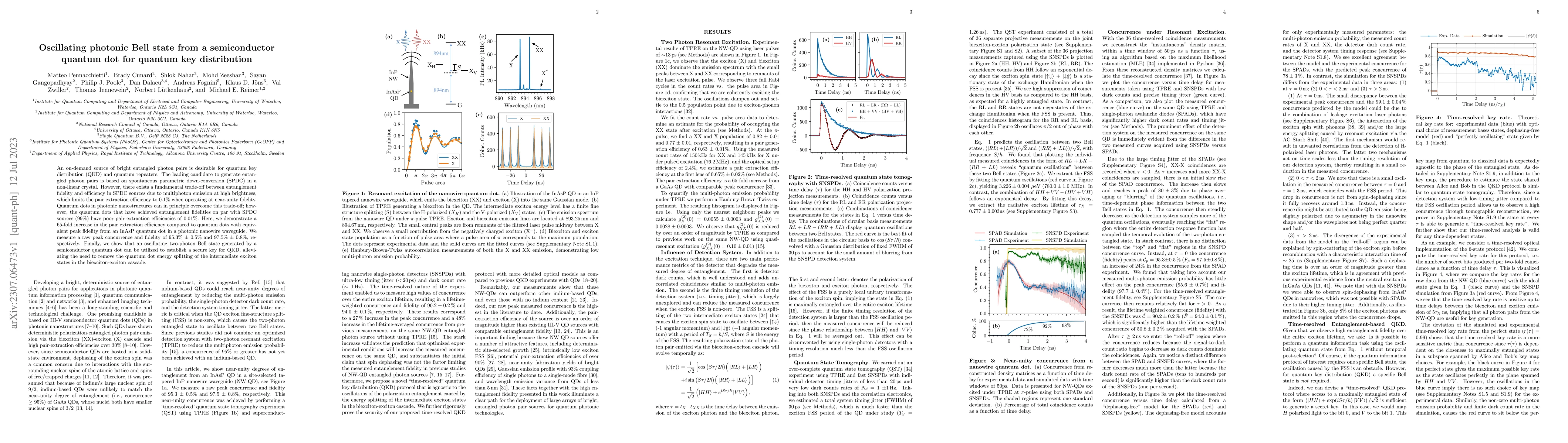 Thumbnail for Oscillating photonic Bell state from a semiconductor quantum dot for
  quantum key distribution