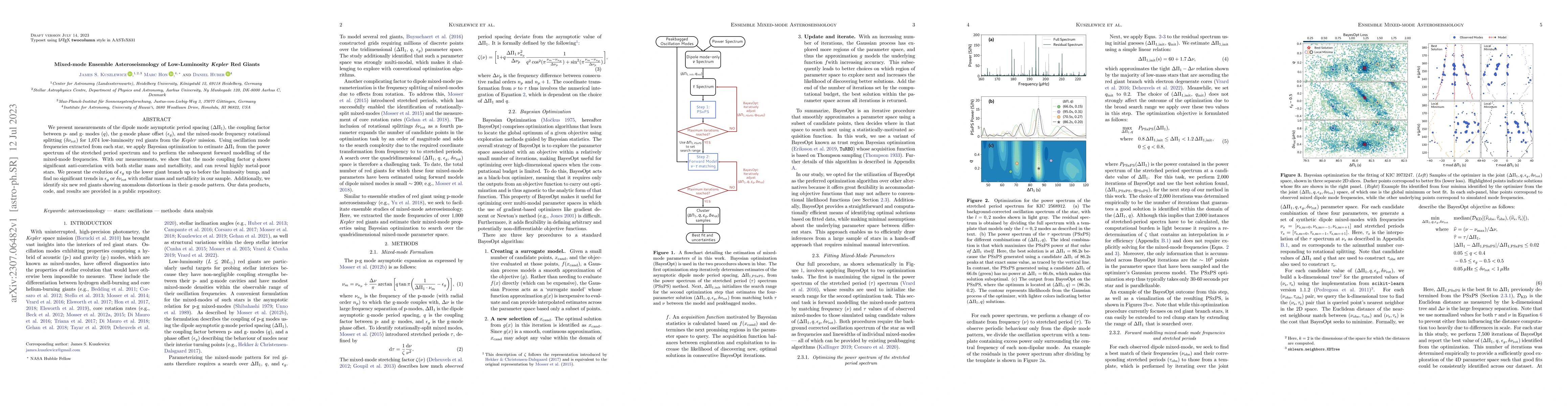 Thumbnail for Mixed-mode Ensemble Asteroseismology of Low-Luminosity Kepler Red Giants