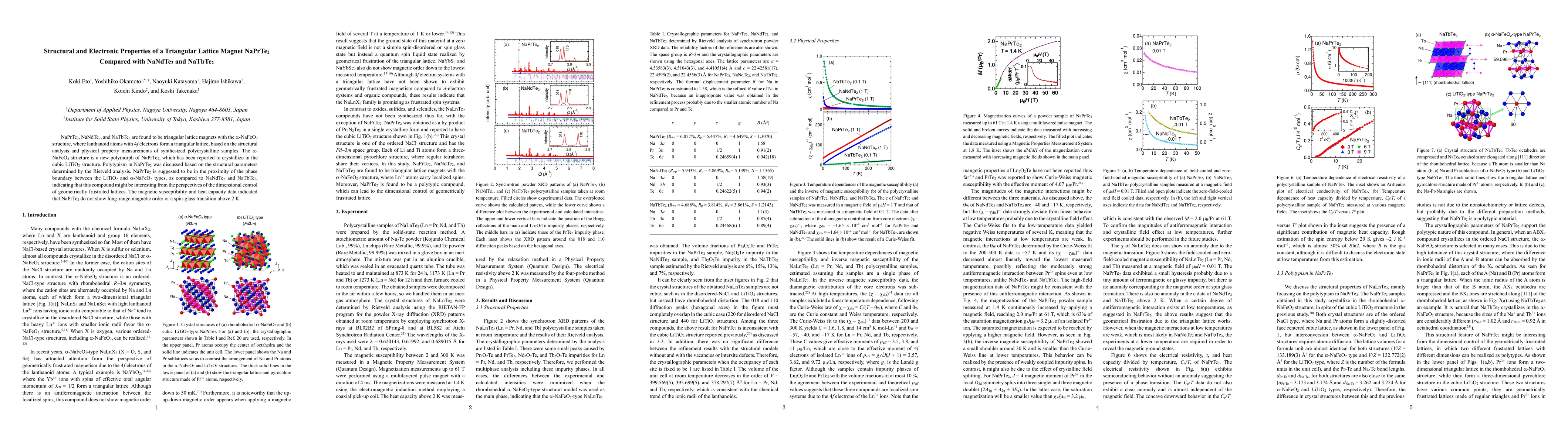 Thumbnail for Structural and Electronic Properties of a Triangular Lattice Magnet
  NaPrTe$_2$ Compared with NaNdTe$_2$ and NaTbTe$_2$