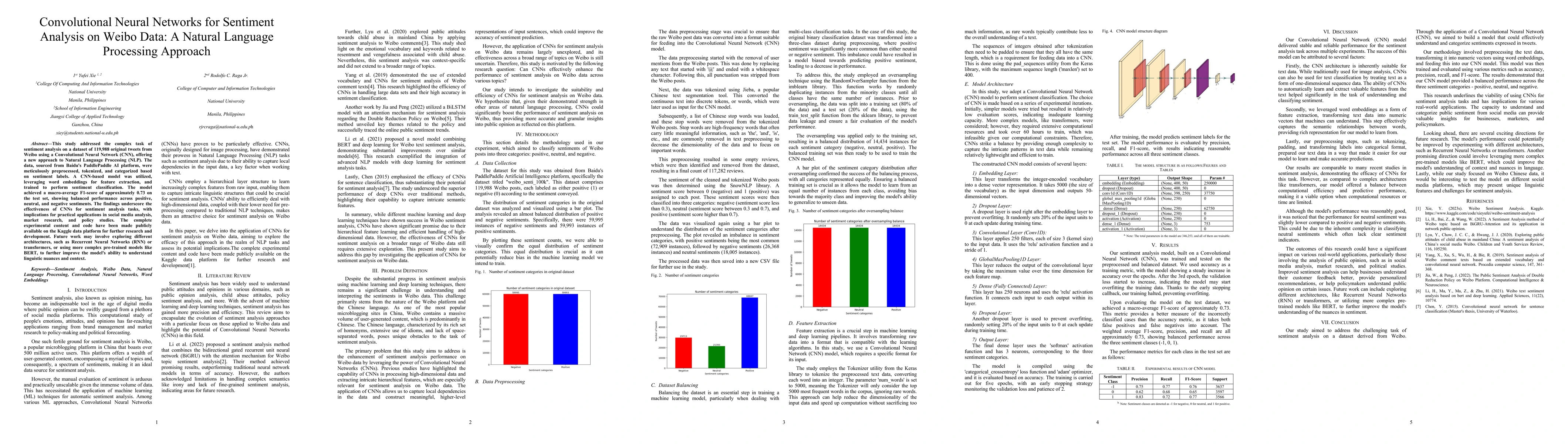 Thumbnail for Convolutional Neural Networks for Sentiment Analysis on Weibo Data: A
  Natural Language Processing Approach
