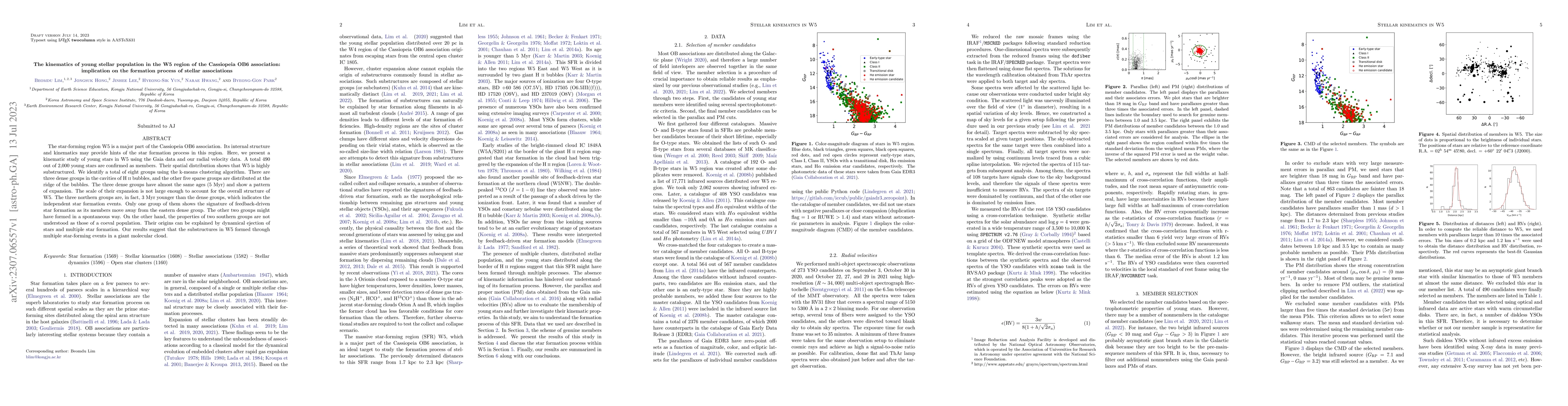Thumbnail for The kinematics of young stellar population in the W5 region of the
  Cassiopeia OB6 association: implication on the formation process of stellar
  associations