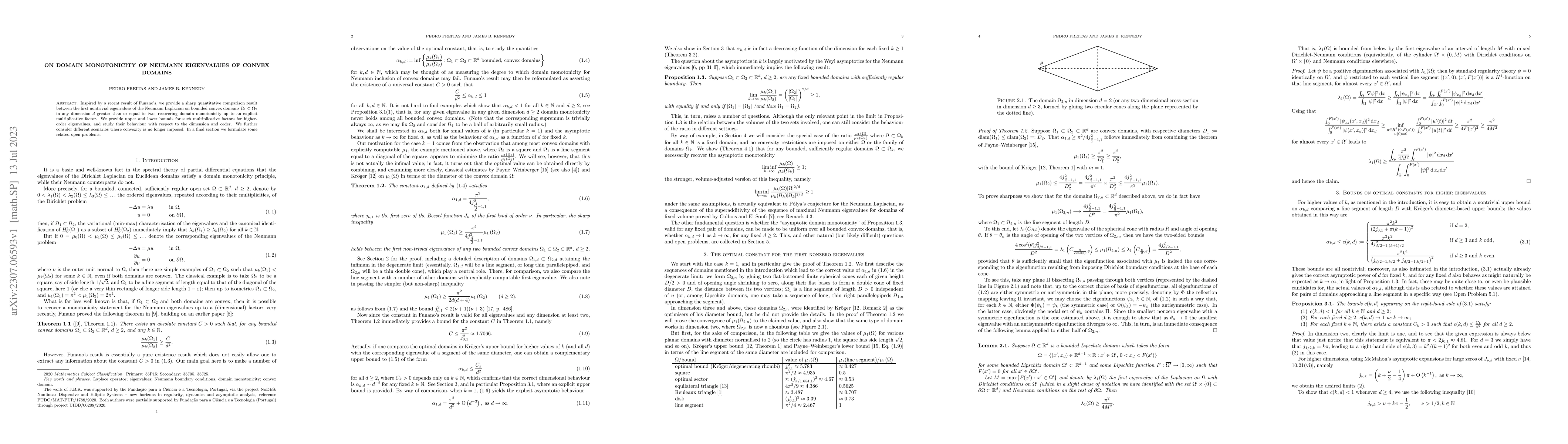 Thumbnail for On domain monotonicity of Neumann eigenvalues of convex domains
