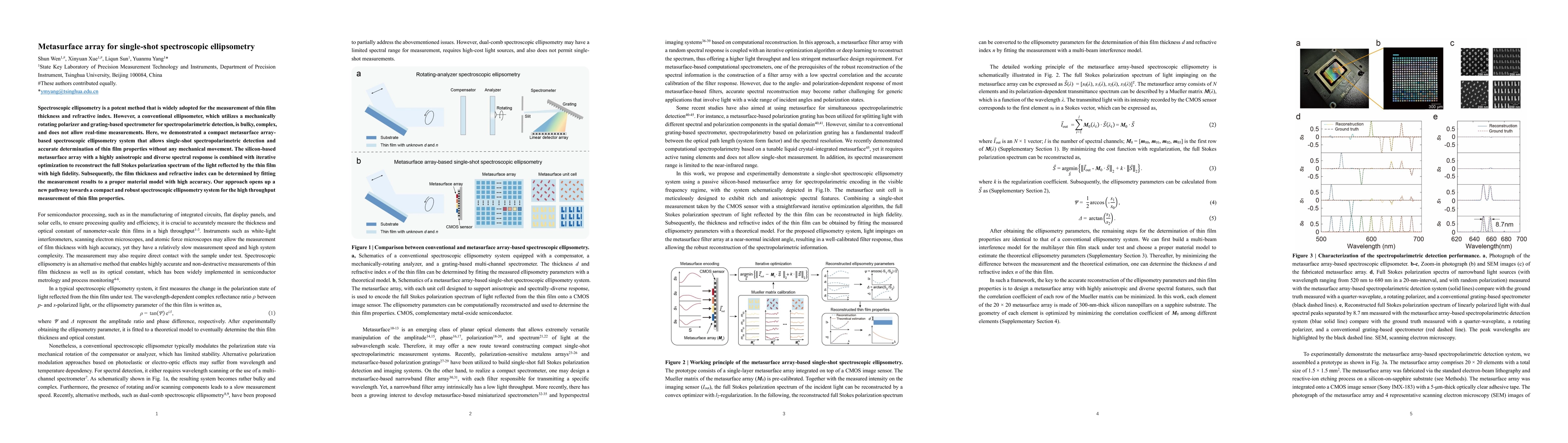 Thumbnail for Metasurface array for single-shot spectroscopic ellipsometry