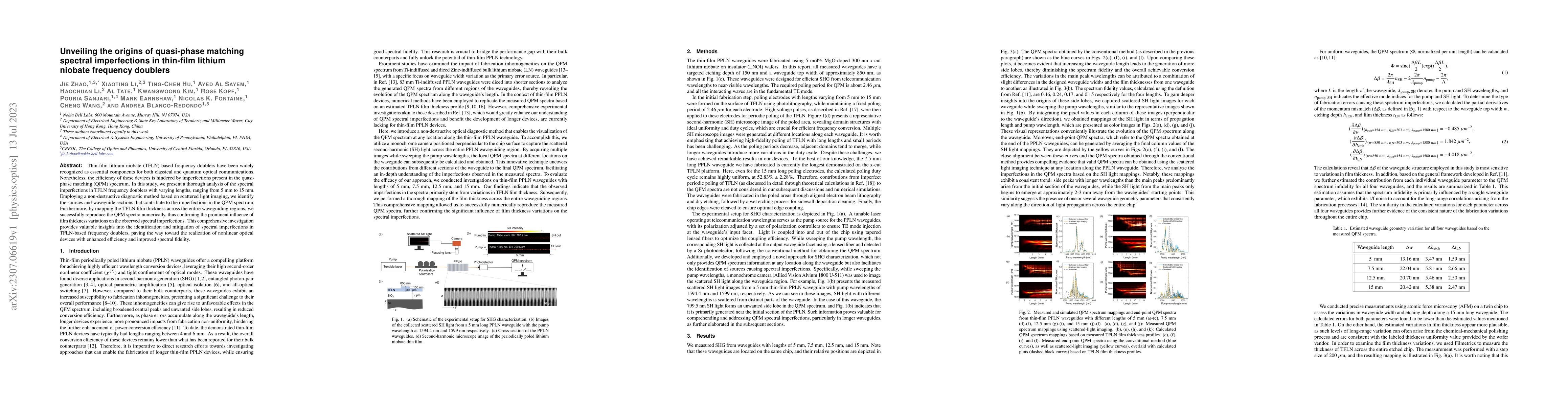 Thumbnail for Unveiling the origins of quasi-phase matching spectral imperfections in
  thin-film lithium niobate frequency doublers