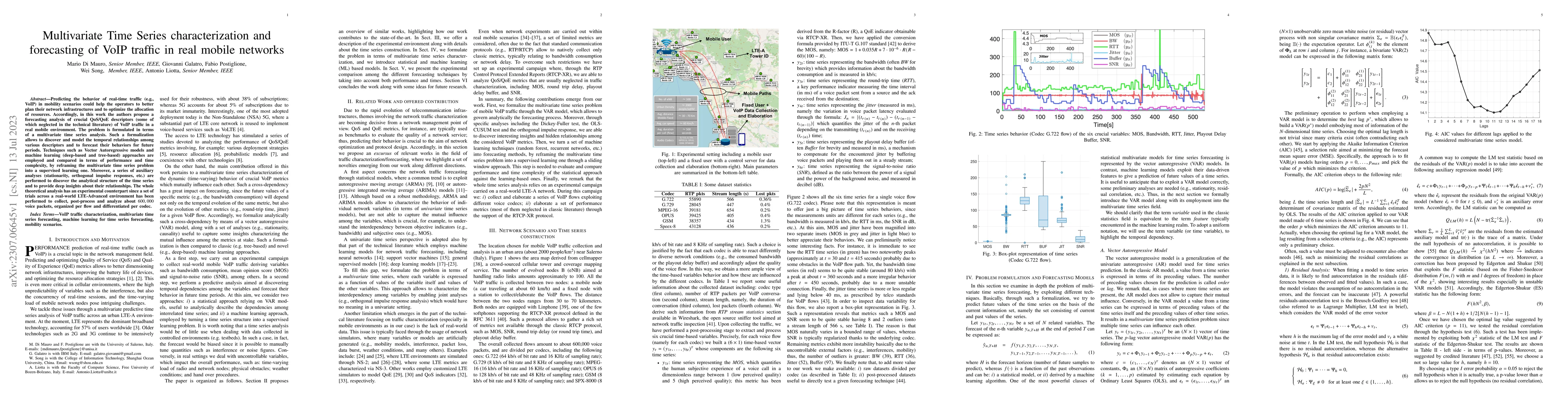 Thumbnail for Multivariate Time Series characterization and forecasting of VoIP
  traffic in real mobile networks